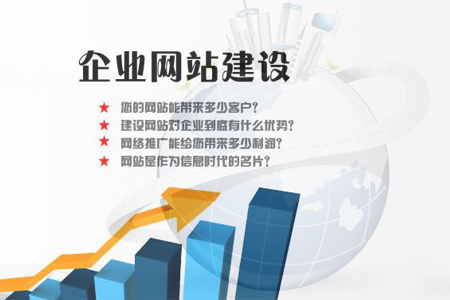 中小企業(yè)網(wǎng)站制作應(yīng)該如何才能更加完美？