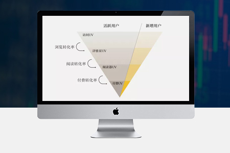 『快速排名』企業(yè)網(wǎng)站SEO內(nèi)容維護(hù)不能忽視
