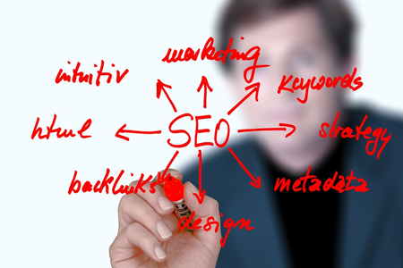 seo網(wǎng)站推廣要達(dá)到的效果是什么？