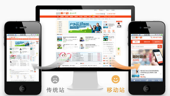 手機(jī)網(wǎng)站與PC網(wǎng)站制作有何區(qū)別?