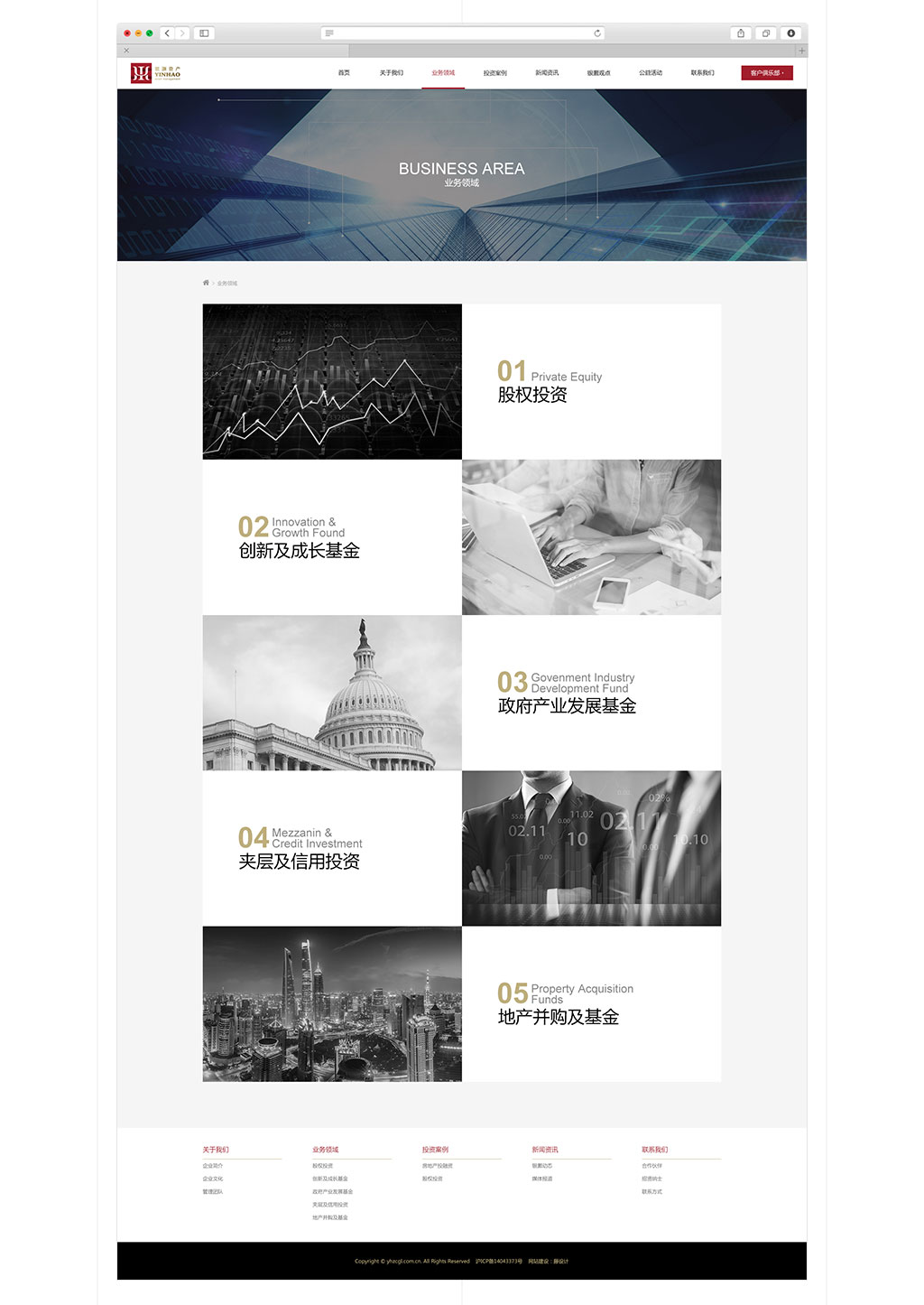 業(yè)務(wù)模塊頁面設(shè)計(jì)